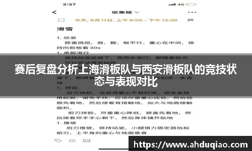 赛后复盘分析上海滑板队与西安滑板队的竞技状态与表现对比