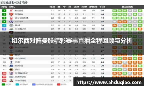 切尔西对阵曼联精彩赛事直播全程回顾与分析